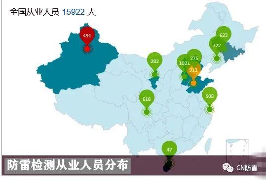 联亚检测分享全国防雷检测机构数量